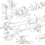 Stefen / Meritor TM20000, TM22500 S/Steer